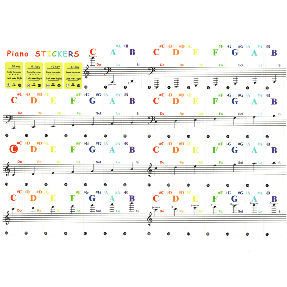 투명한 피아노 키보드 스티커 다채로운 키보드 스티커 음 - Synthesizer Keyboard 61 Key 리뷰 및 가격